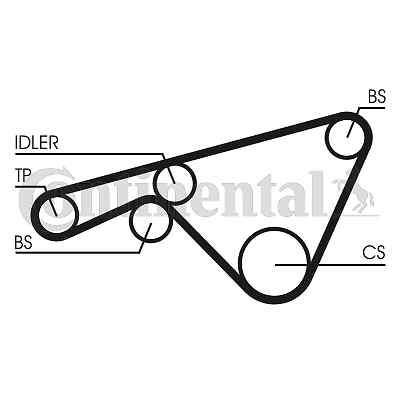 New timing belt for - timing,