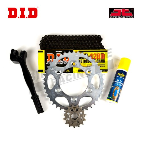 Did recommended chain - did,