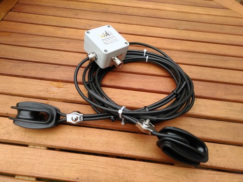 Double bazooka antenna - double,