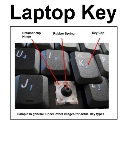 Lenovo keyboard key p580 - key, p585