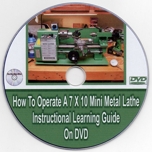 How operate x - how, a