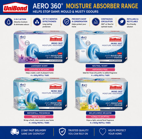 Unibond aero absorber refills - aero,