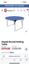 Go Pak round foldable tables x3. For preschool/nursery setting.