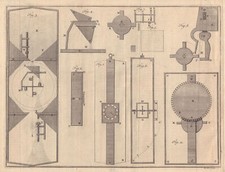 A new invented Sea Chronometer. Marine engineering. Timepiece 1758 old print