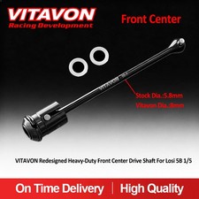 VITAVON Redesigned Heavy-Duty