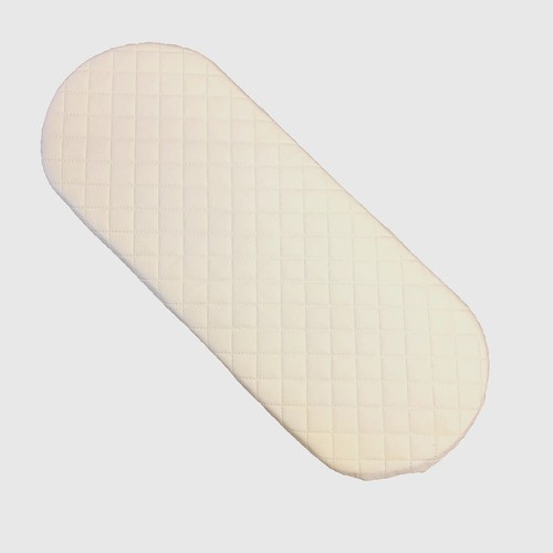 Replacement new mattress fits - new,