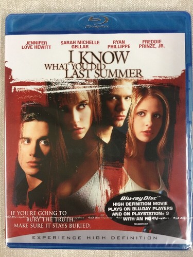 Know what you did last - know,