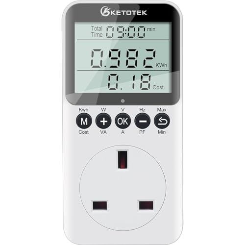 Ketotek power meter - ketotek,