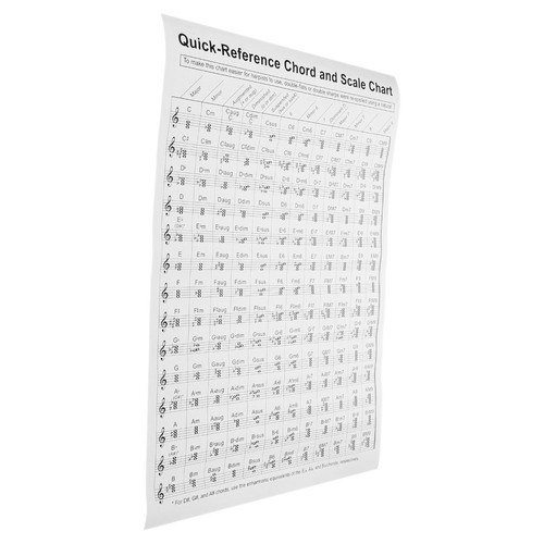 Harp poster chart - harp,