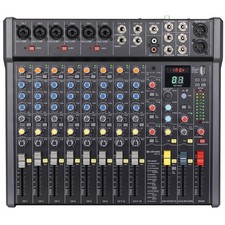 Citronic cmc channel - citronic,