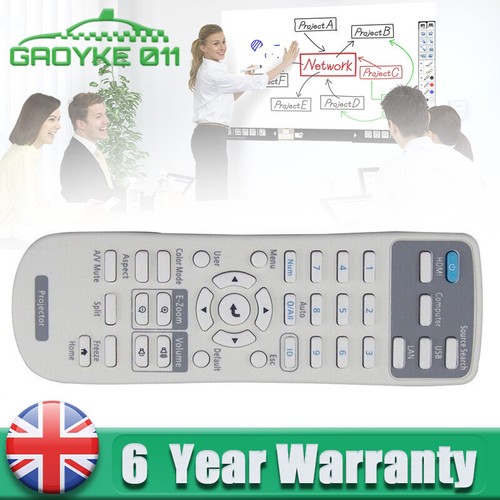 Projector remote control - remote,