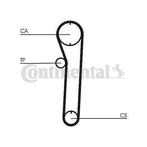 Timing belt continental ctam - timing,
