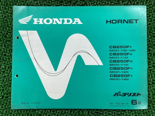 Hornet 250 parts - hornet,