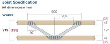 Ws200 EasiJoist | Joist | Beam