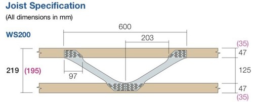 Ws200 easijoist joist - ws200,
