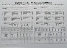 England Cricket v India 1st