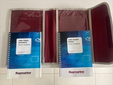 Raymarine ST60+ Manuals &