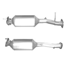 BM Catalysts SiC Diesel