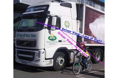 Direct vision standard hgv - standard,