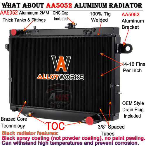 Row radiator for 03 - 4,