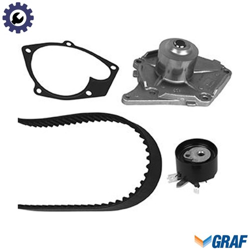 Water pump timing - water, belt