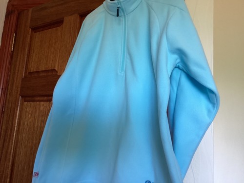 Ladies turquoise sprayway - ladies,