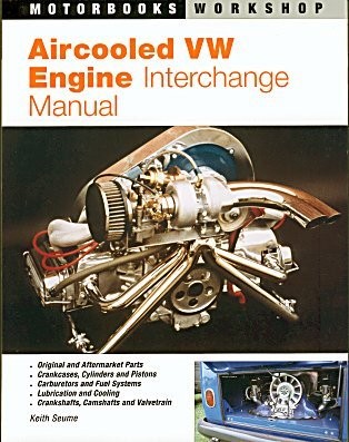 Aircooled engine - aircooled,