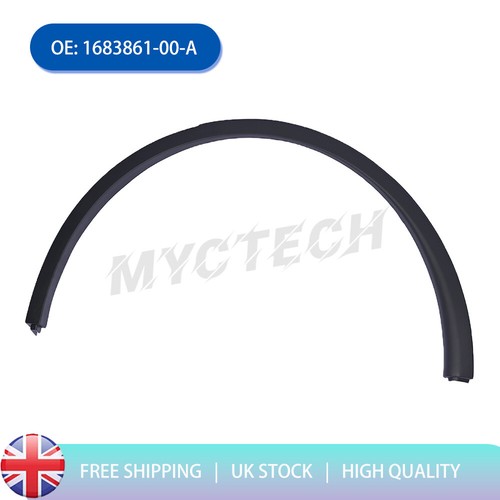 For tesla model - for, y