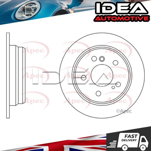 Brake disc rear idea - disc, fits