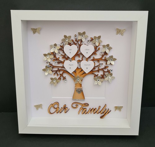 Personalised our family - ☆,