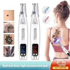 Picosecond laser pointer for - picosecond,