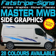 to fit RENAULT MASTER MWB L2