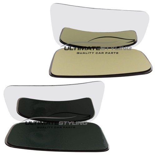 For fiat scudo - for,