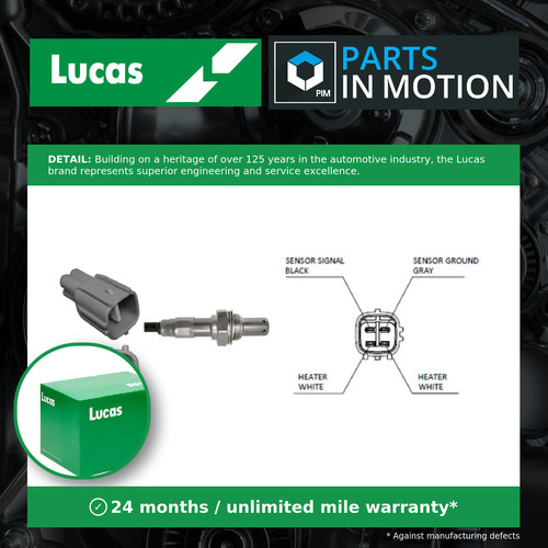 Lambda sensor fits - lambda,