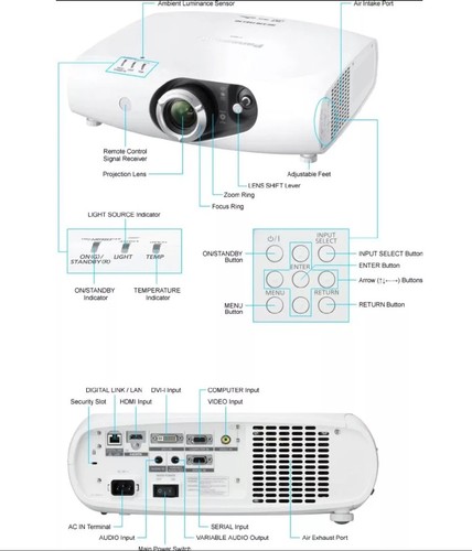 Panasonic rw330 led - pt-rw330, (wxga)