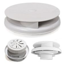 FLOWROTOR Wind Driven Rotating