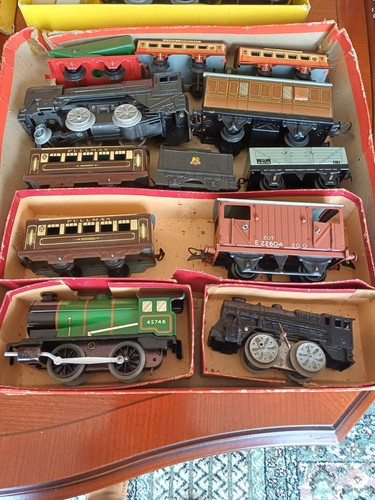 Hornby gauge - hornby,