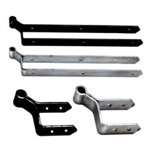 Gate Set Field OFFSET Eye On