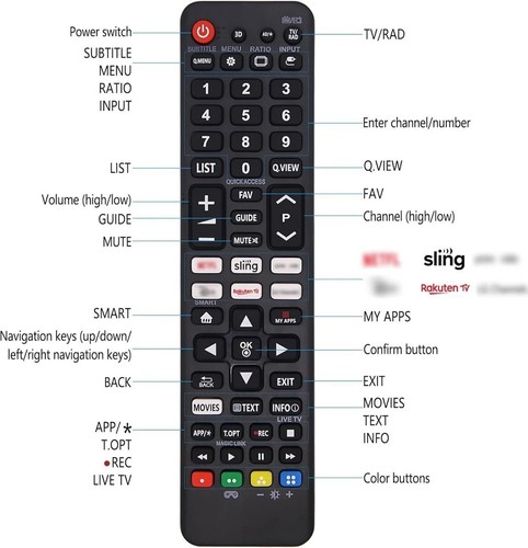 Smart led lg tv - tv, 3d