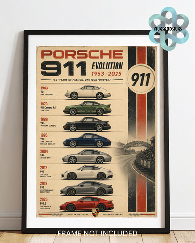 Porsche 911 evolution - porsche, poster