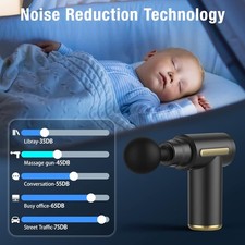 SHAVINGFUN Mini Massage Gun