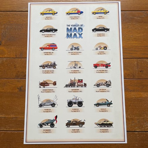 Mad max vehicles poster - vehicles, 20