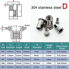 M3-M12 Flat Head Metric Thread