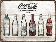 Coca Cola Bottle Evolution