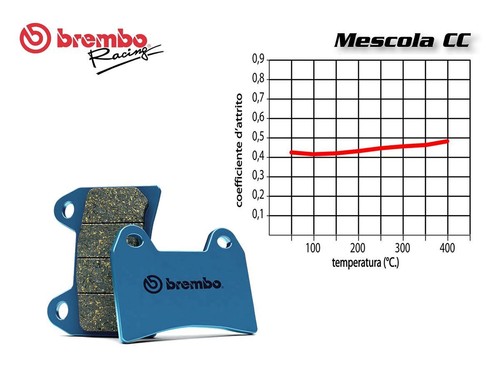 Brembo front brake pads - brembo,