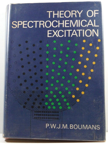Theory spectrochemical - theory, of