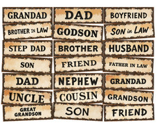 Male relatives sentiments - 20,