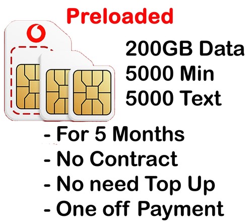 Preloaded sim card vodafone - sim, card,