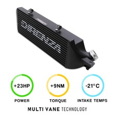 DIRENZA MVT MULTI VANE FRONT