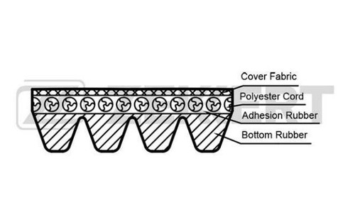 Ribbed belts for mazda - belts,